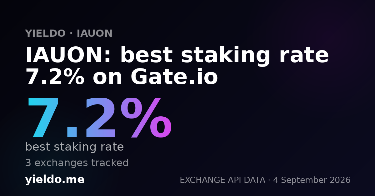 IAUON: best staking rate 7.2% on Gate.io