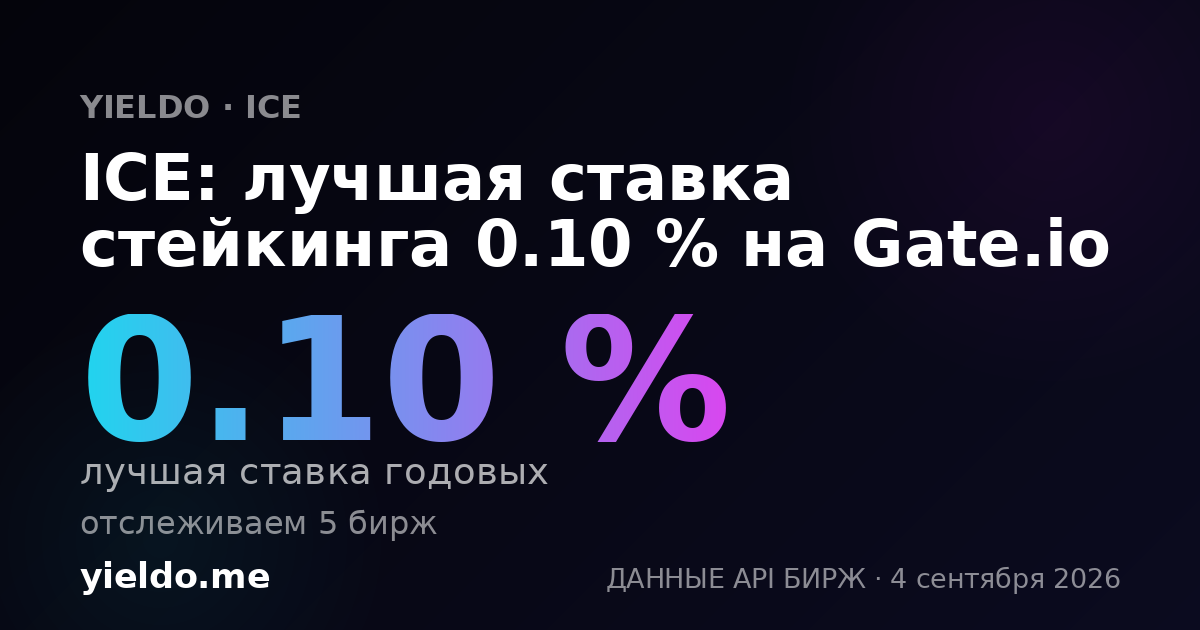 ICE: лучшая ставка стейкинга 0.10 % на Gate.io