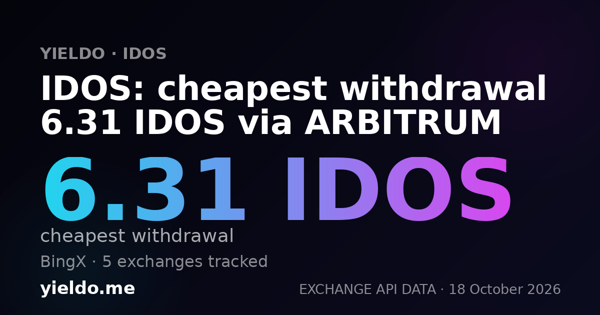 IDOS: cheapest withdrawal 6.31 IDOS via ARBITRUM