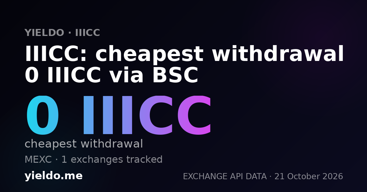 IIICC: cheapest withdrawal 0 IIICC via BSC
