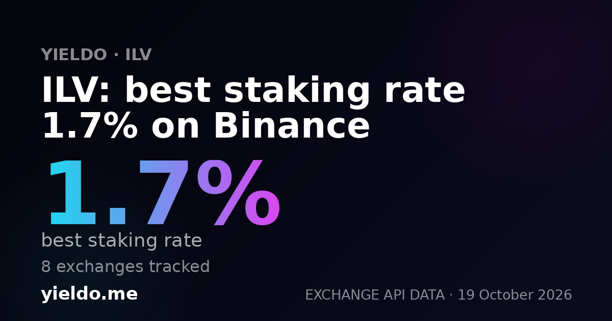 ILV: best staking rate 1.7% on Binance