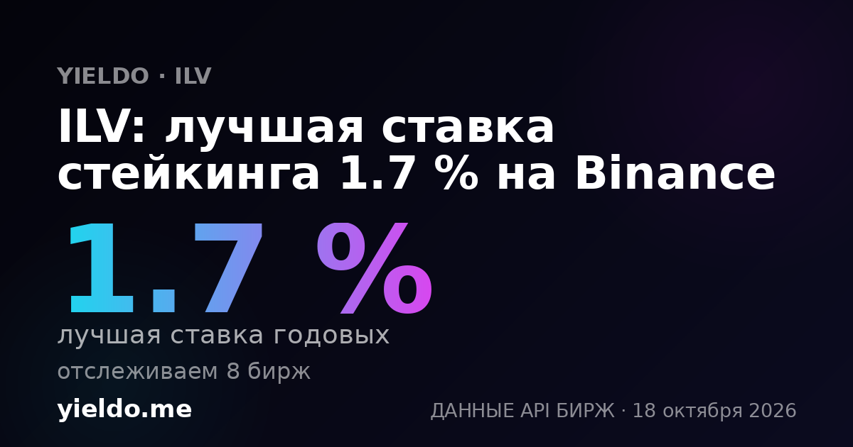 ILV: лучшая ставка стейкинга 1.7 % на Binance
