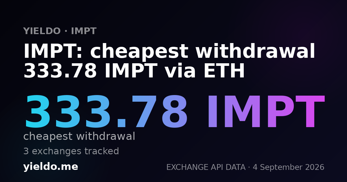 IMPT: cheapest withdrawal 333.78 IMPT via ETH
