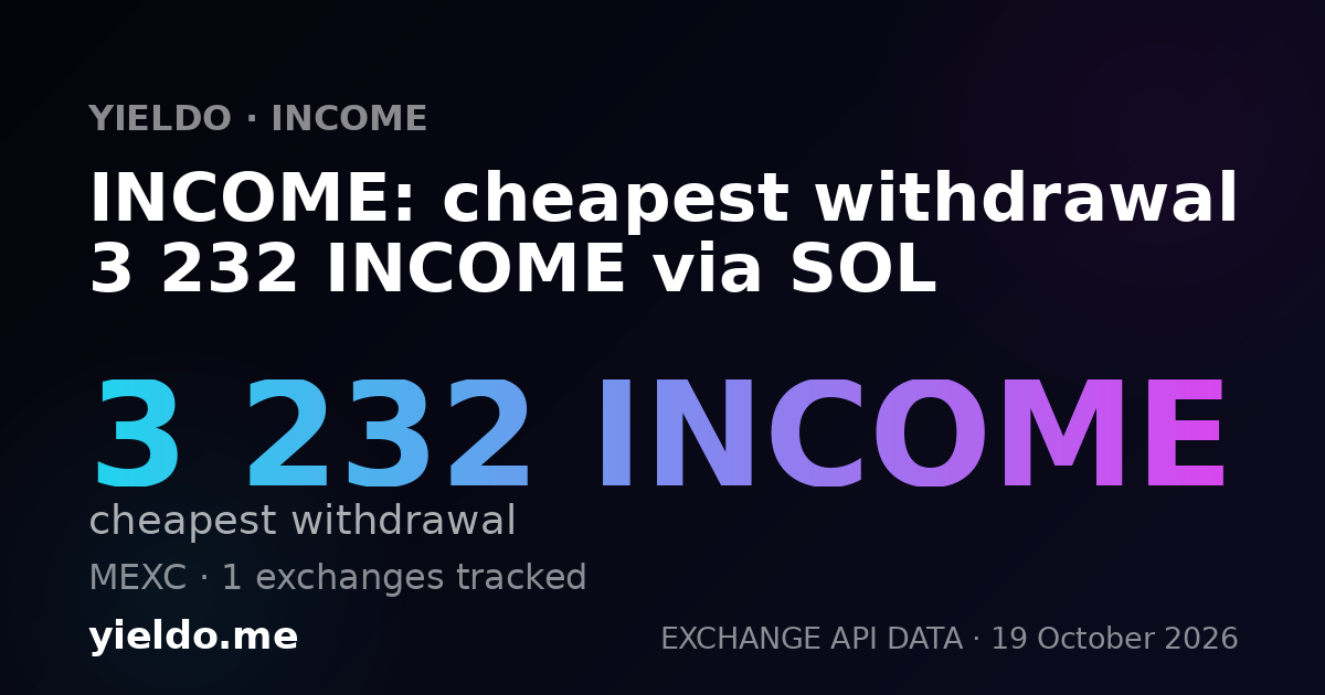 INCOME: cheapest withdrawal 3 232 INCOME via SOL