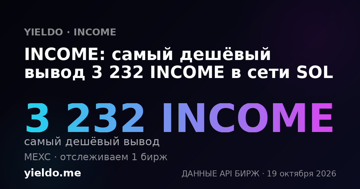 INCOME: самый дешёвый вывод 3 232 INCOME в сети SOL