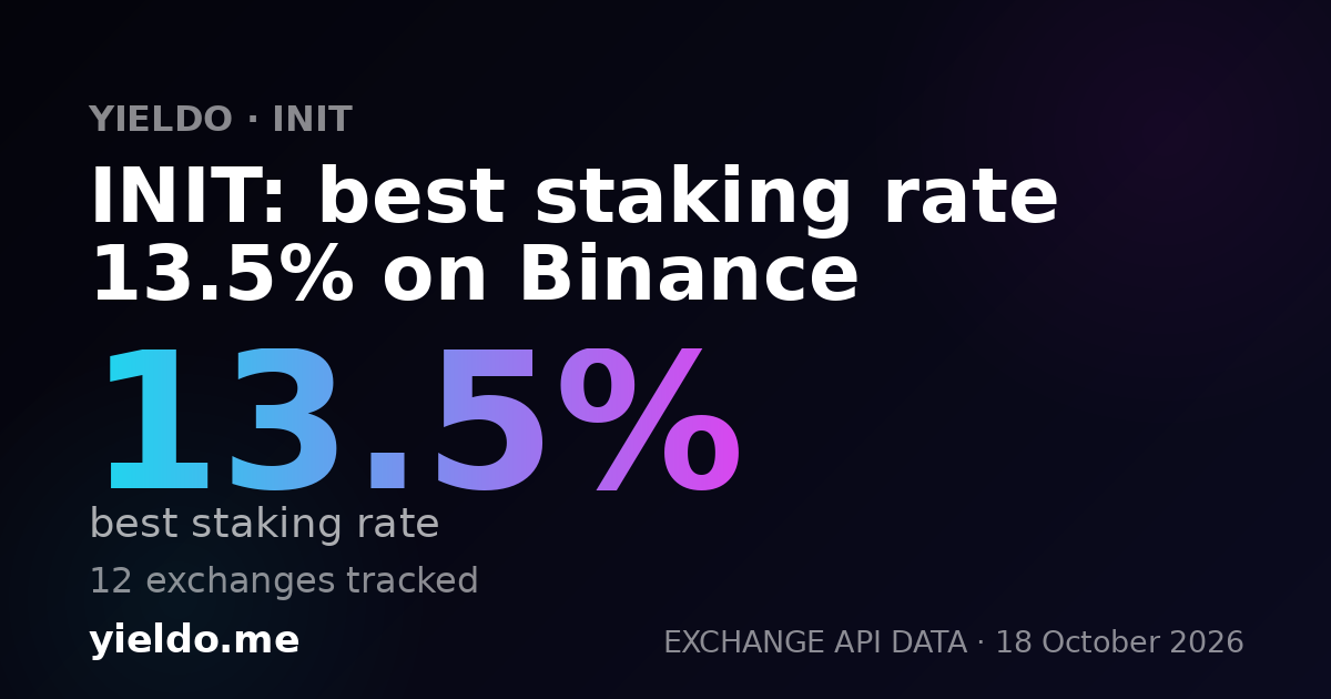 INIT: best staking rate 13.5% on Binance