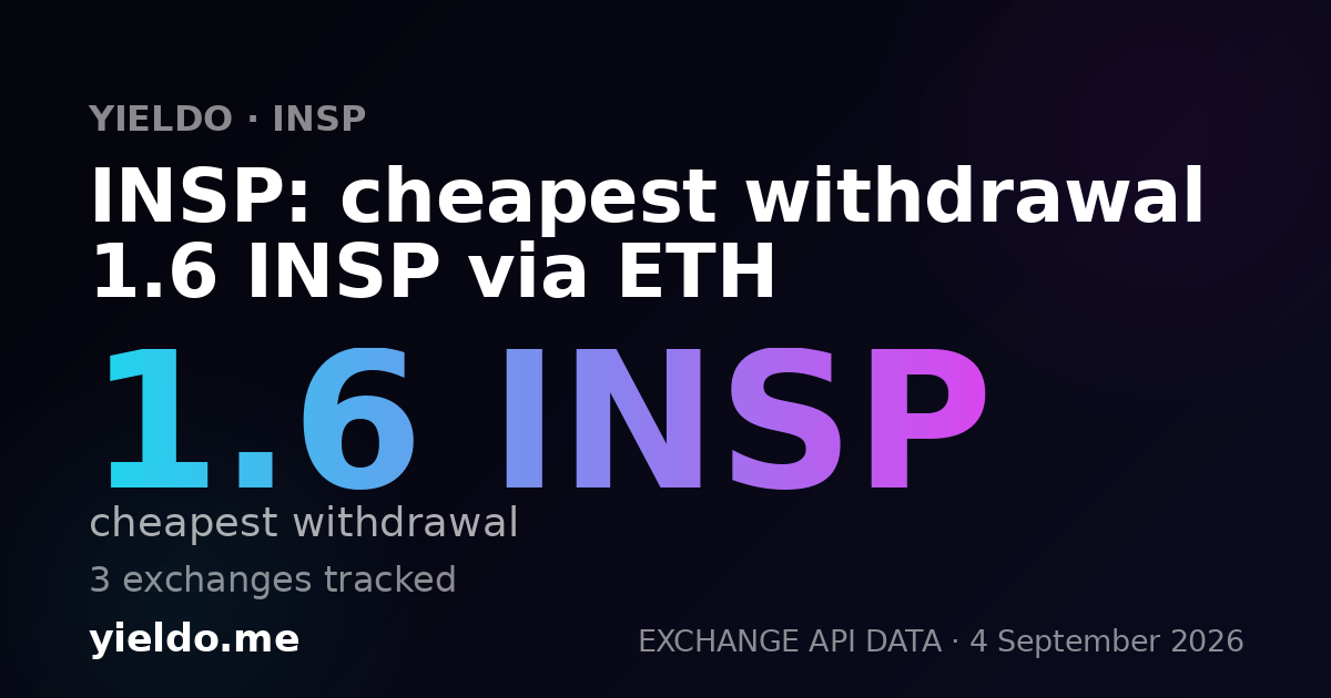 INSP: cheapest withdrawal 1.6 INSP via ETH