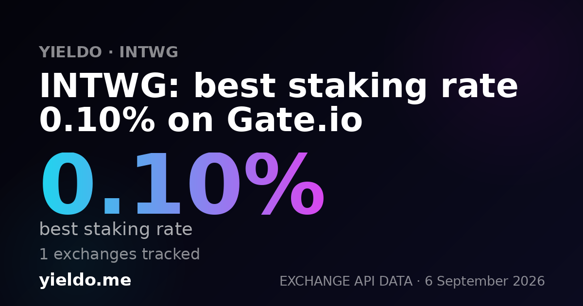 INTWG: best staking rate 0.10% on Gate.io