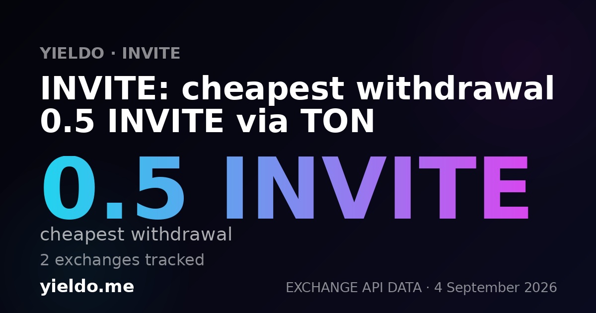 INVITE: cheapest withdrawal 0.5 INVITE via TON
