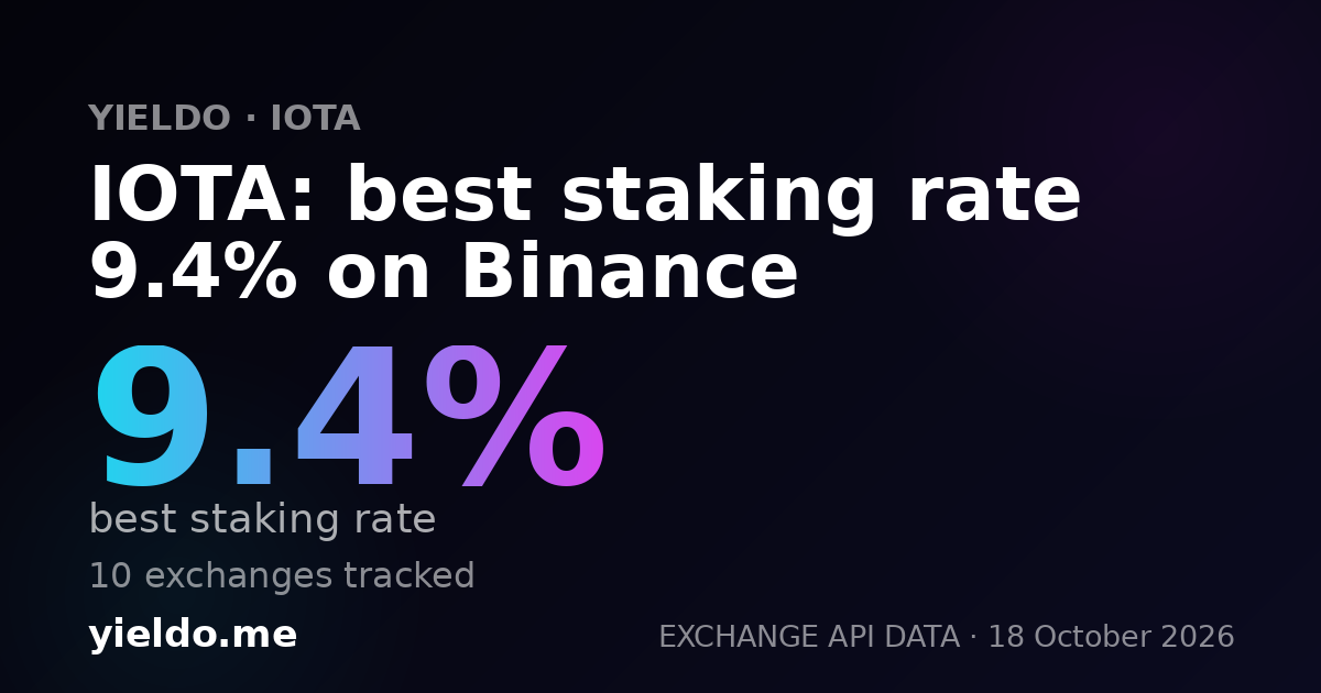 IOTA: best staking rate 9.4% on Binance