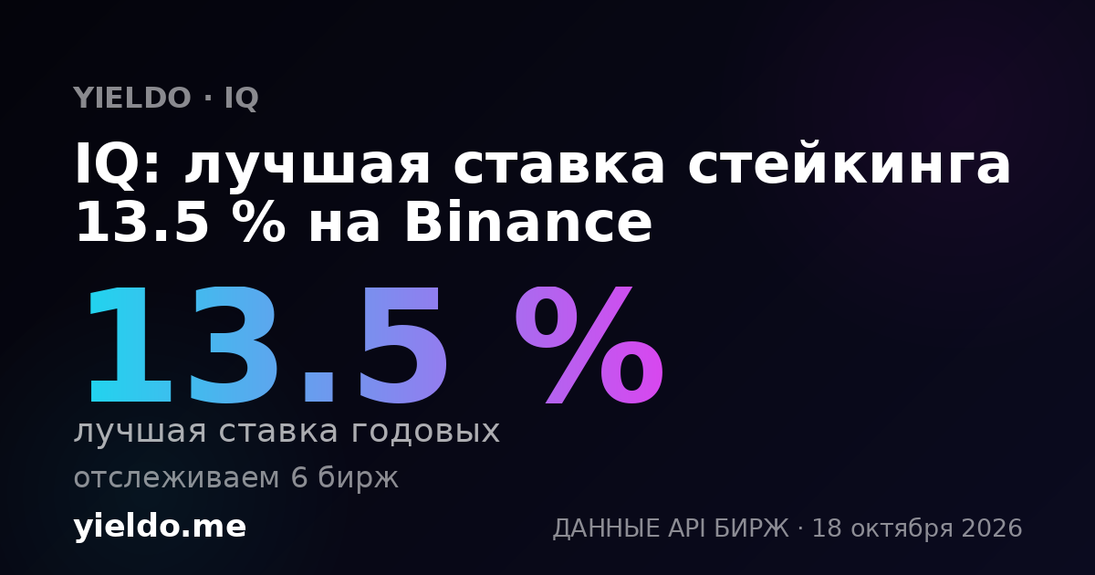 IQ: лучшая ставка стейкинга 13.5 % на Binance