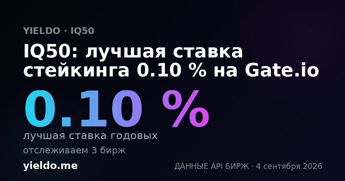 IQ50: лучшая ставка стейкинга 0.10 % на Gate.io