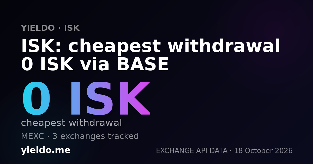 ISK: cheapest withdrawal 0 ISK via BASE