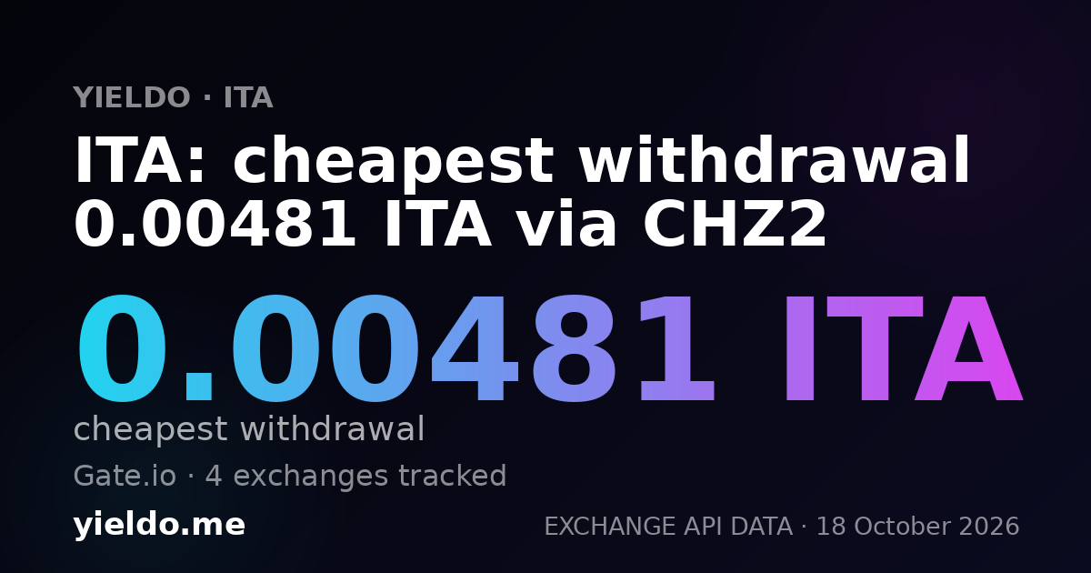 ITA: cheapest withdrawal 0.00481 ITA via CHZ2