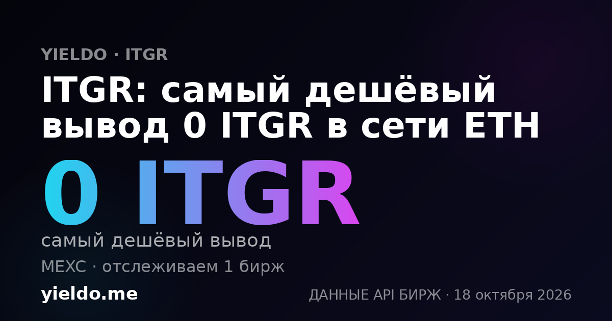 ITGR: самый дешёвый вывод 0 ITGR в сети ETH