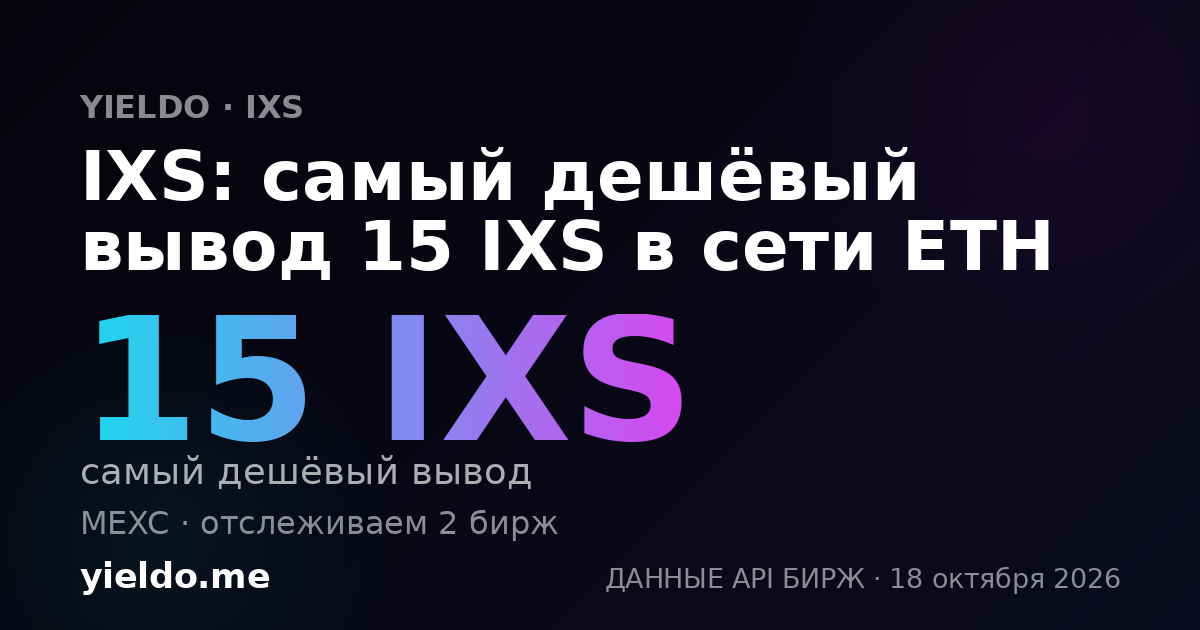 IXS: самый дешёвый вывод 15 IXS в сети ETH