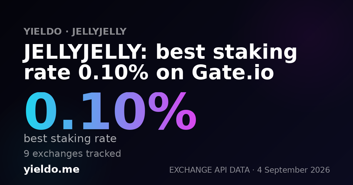 JELLYJELLY: best staking rate 0.10% on Gate.io
