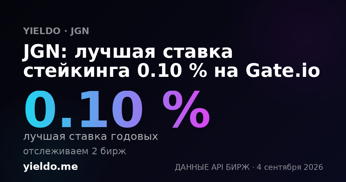 JGN: лучшая ставка стейкинга 0.10 % на Gate.io