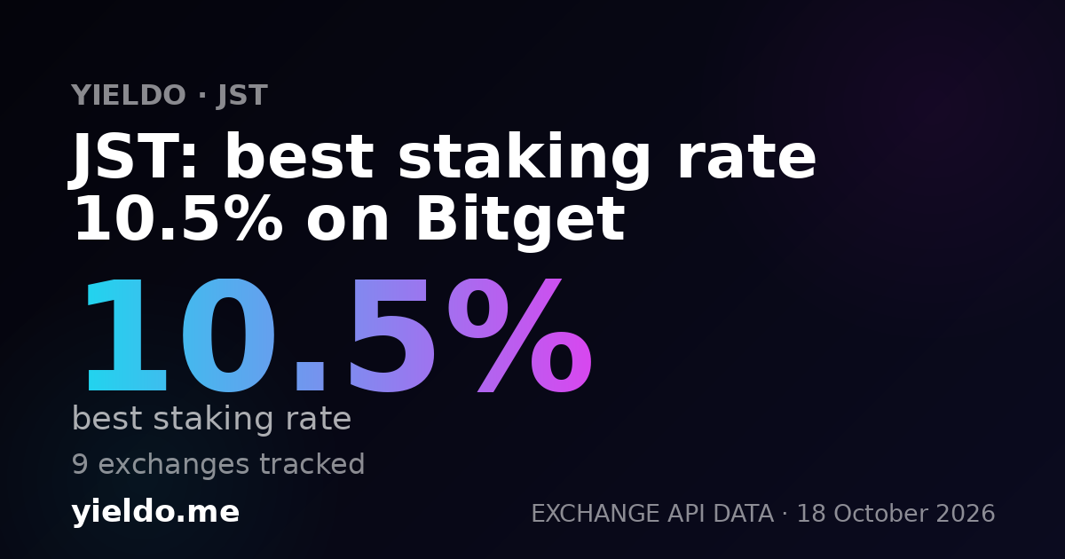 JST: best staking rate 10.6% on Bitget