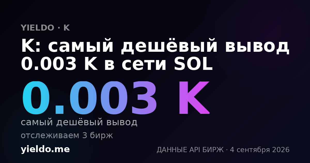 K: самый дешёвый вывод 0.003 K в сети SOL
