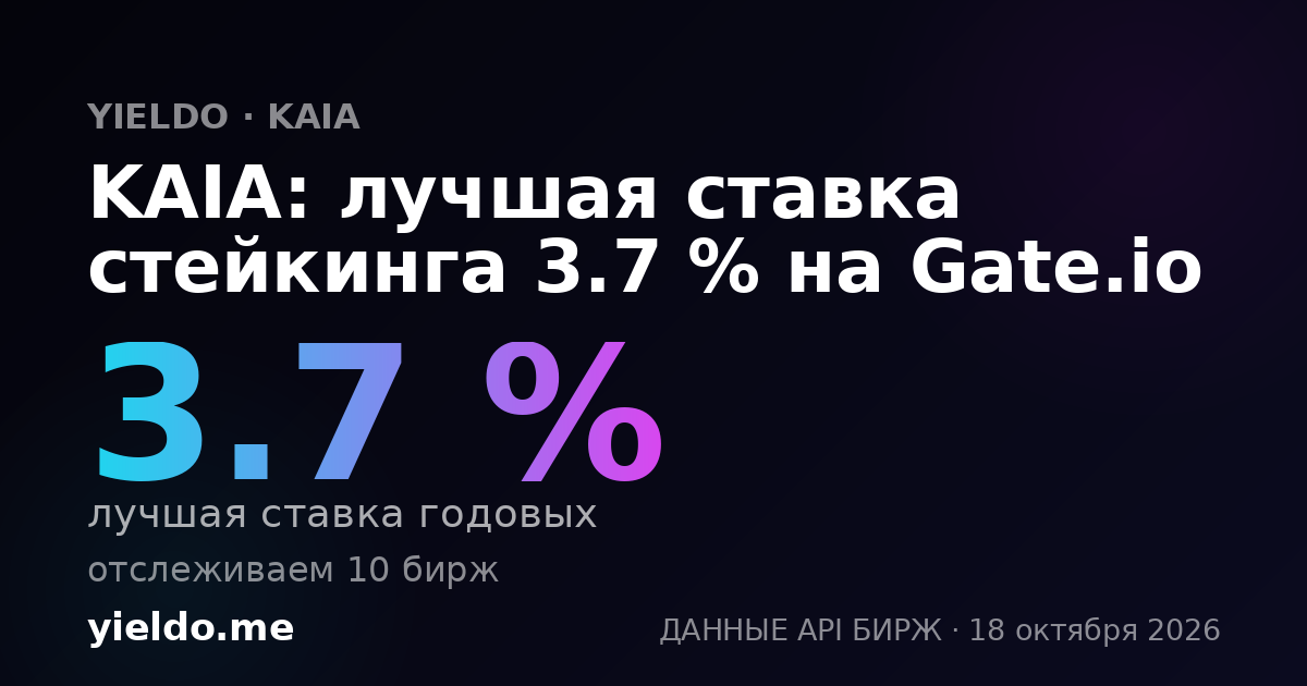 KAIA: лучшая ставка стейкинга 5.4 % на Bybit