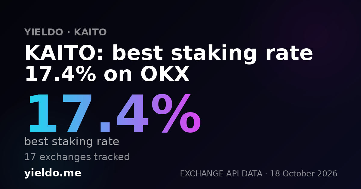 KAITO: best staking rate 17.4% on OKX