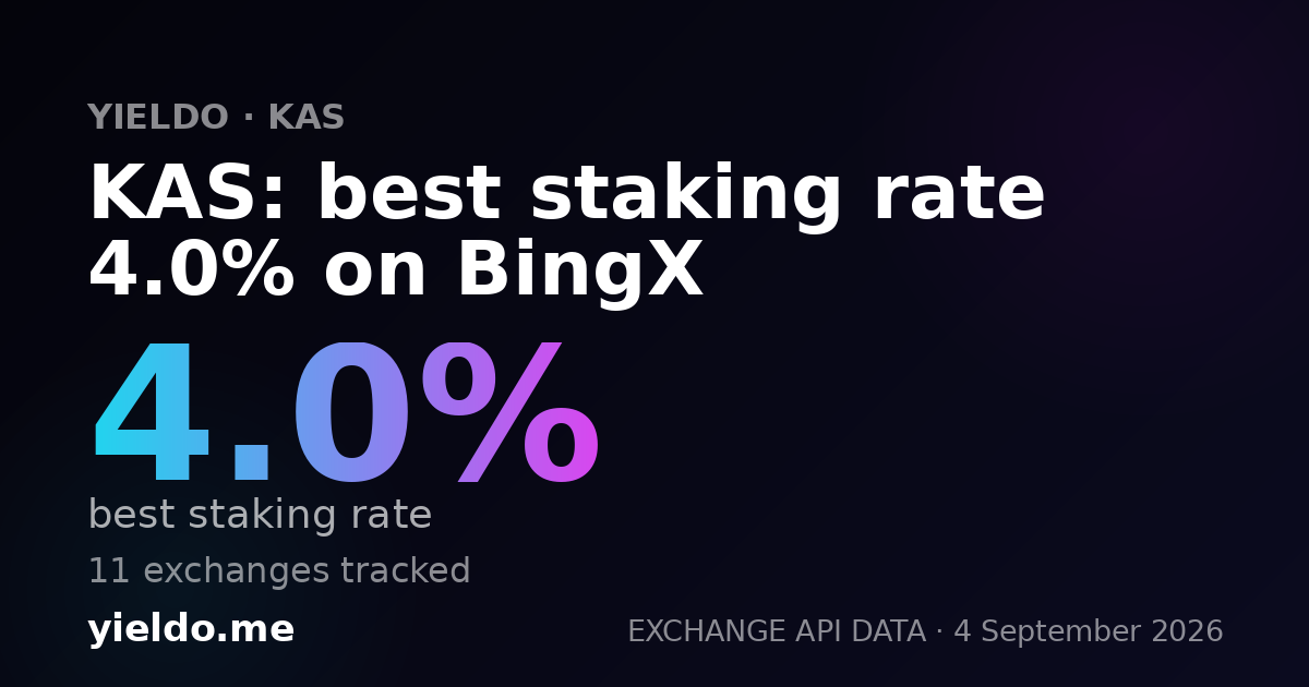KAS: best staking rate 4.0% on BingX