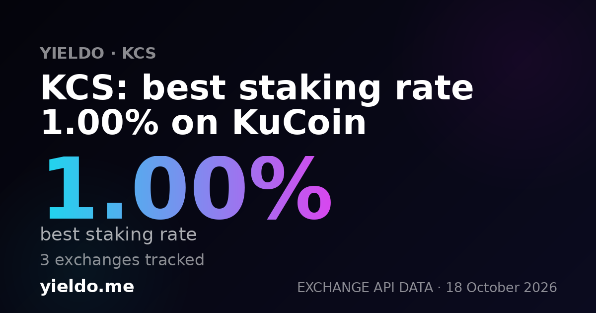 KCS: best staking rate 1.00% on KuCoin