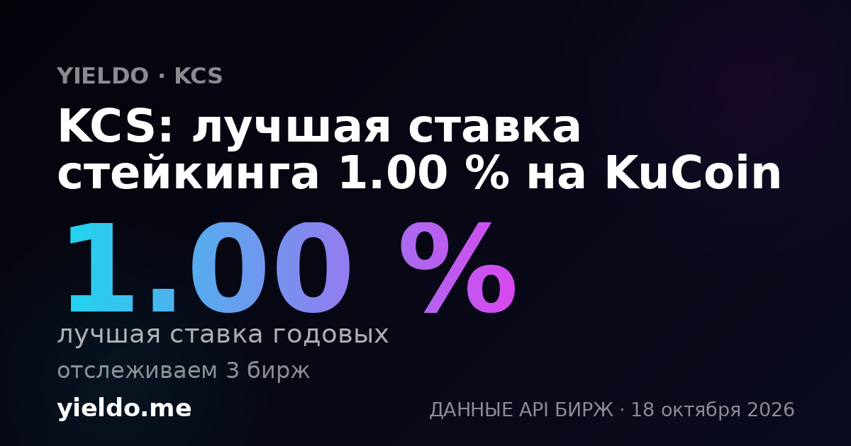 KCS: лучшая ставка стейкинга 1.00 % на KuCoin
