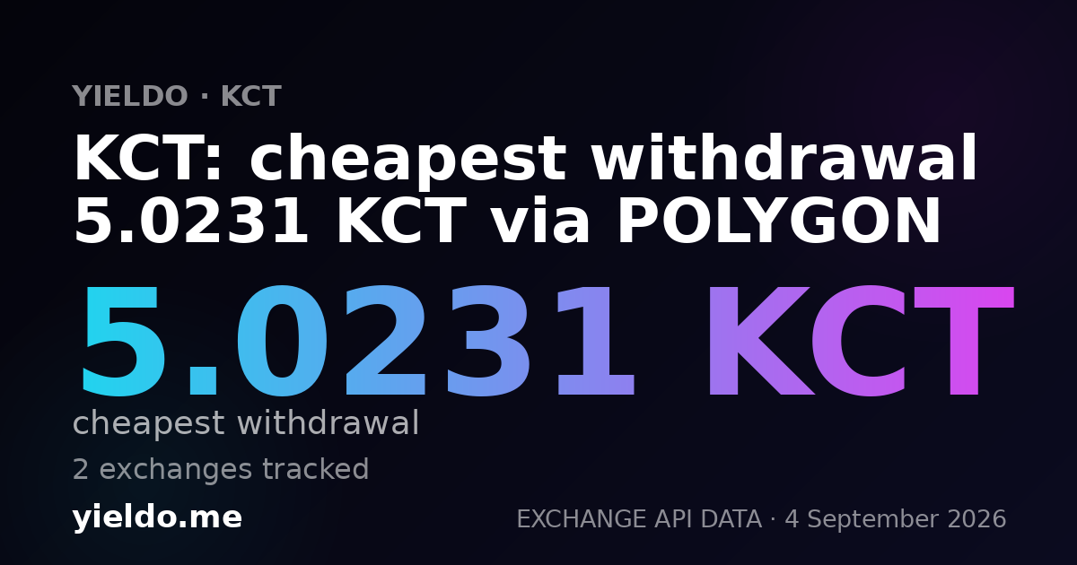 KCT: cheapest withdrawal 5.0231 KCT via POLYGON