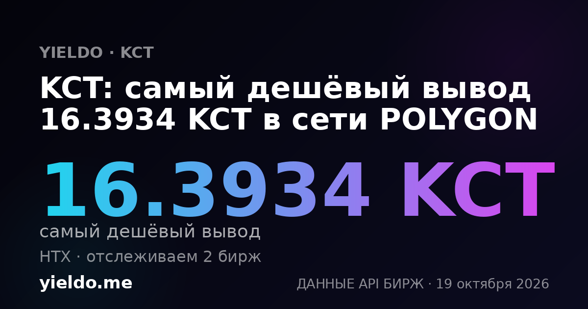 KCT: самый дешёвый вывод 16.3934 KCT в сети POLYGON