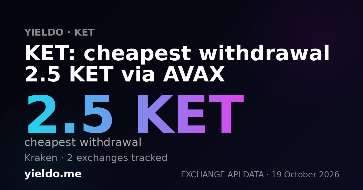 KET: cheapest withdrawal 2.5 KET via AVAX