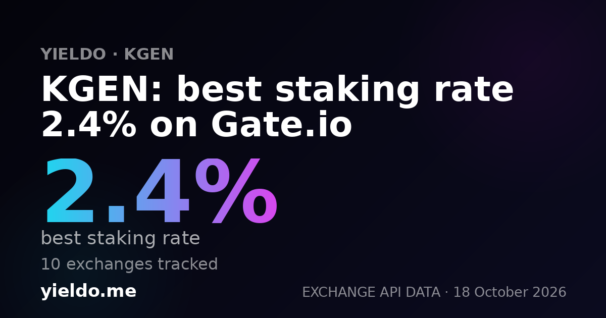 KGEN: best staking rate 2.0% on Gate.io