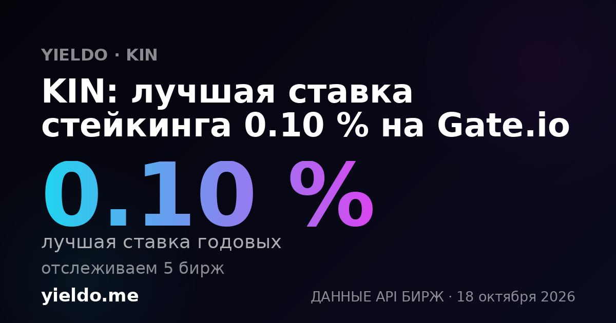 KIN: лучшая ставка стейкинга 0.10 % на Gate.io