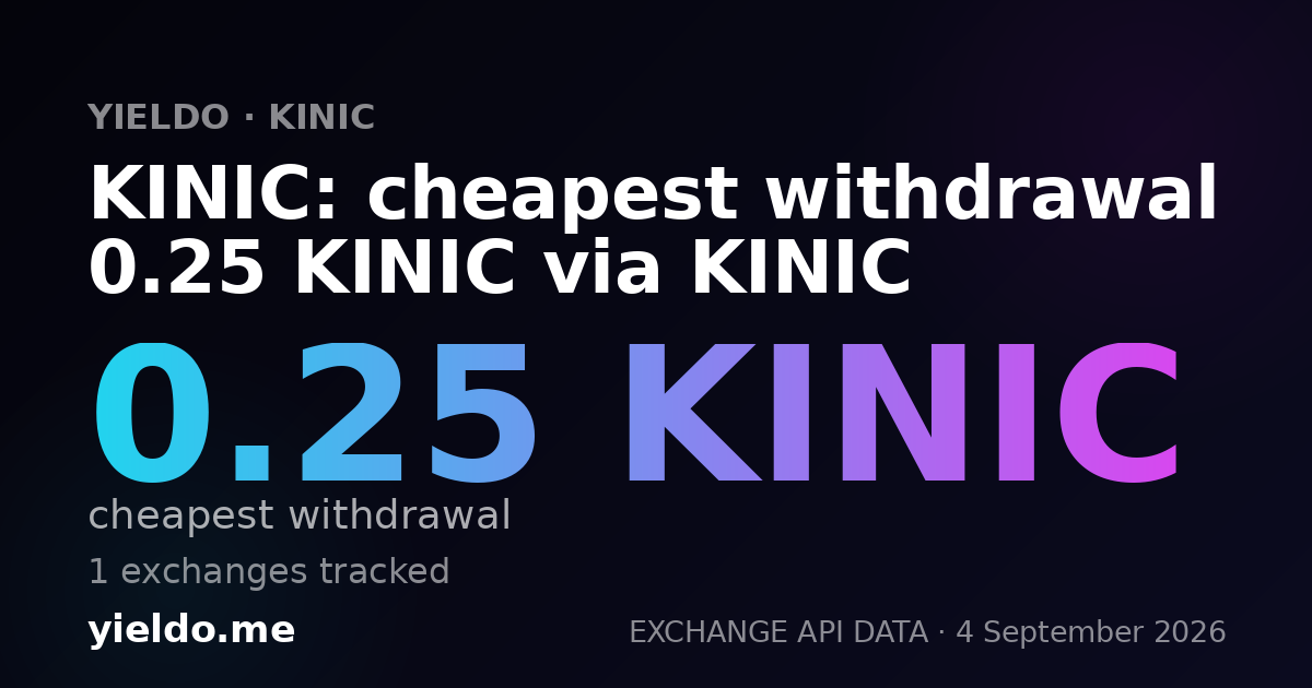 KINIC: cheapest withdrawal 0.25 KINIC via KINIC
