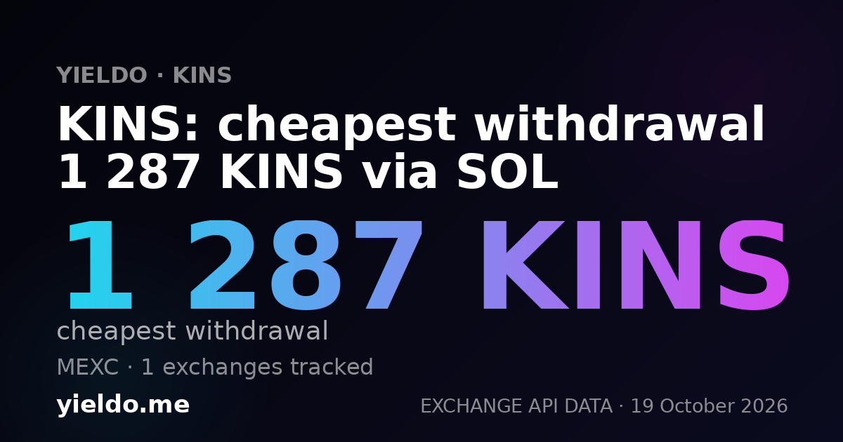 KINS: cheapest withdrawal 1 287 KINS via SOL