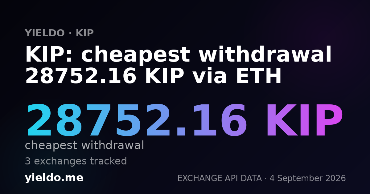 KIP: cheapest withdrawal 28752.16 KIP via ETH