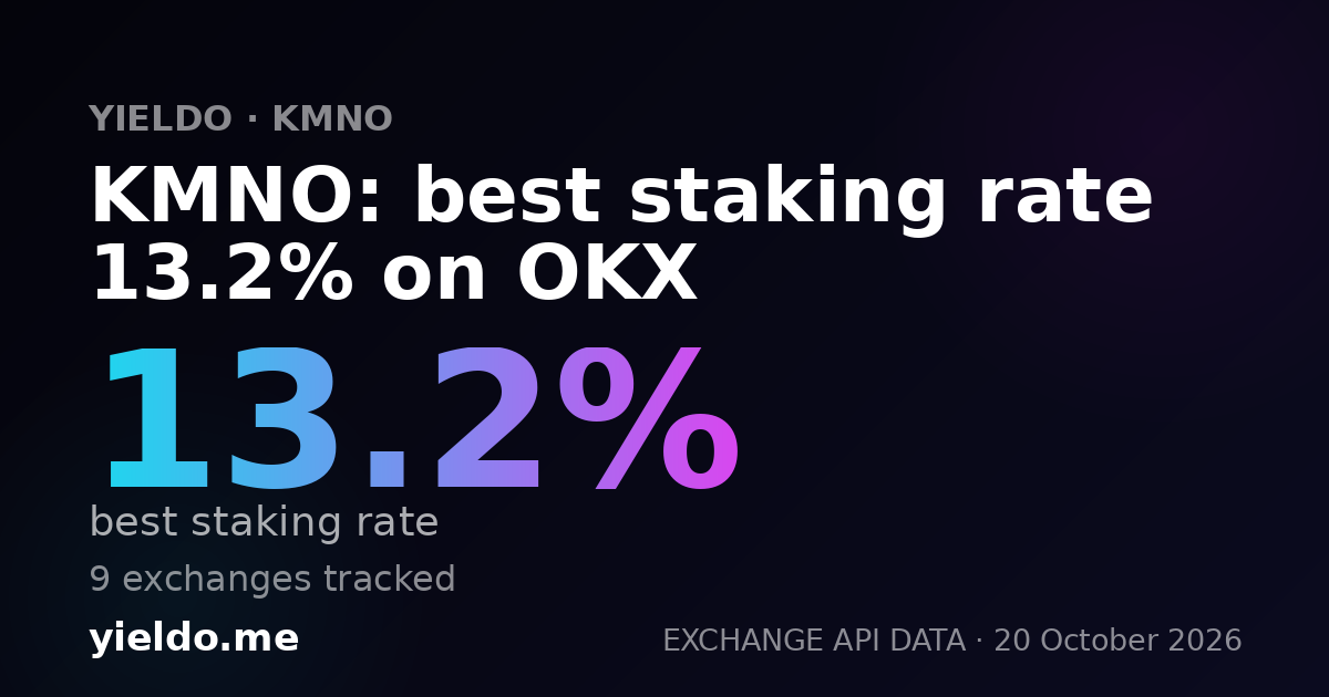 KMNO: best staking rate 13.3% on OKX
