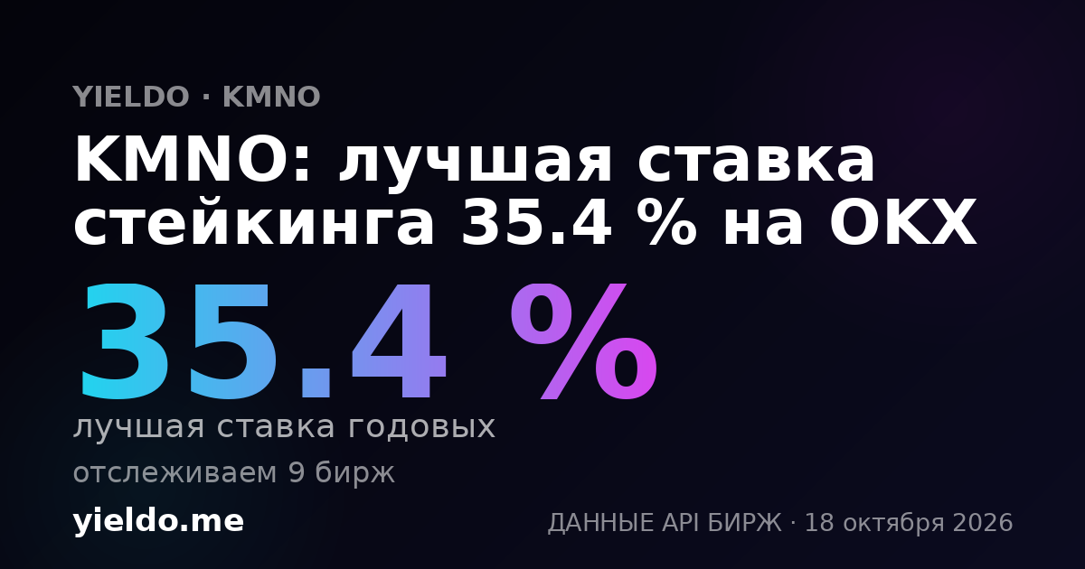 KMNO: лучшая ставка стейкинга 40.7 % на Gate.io