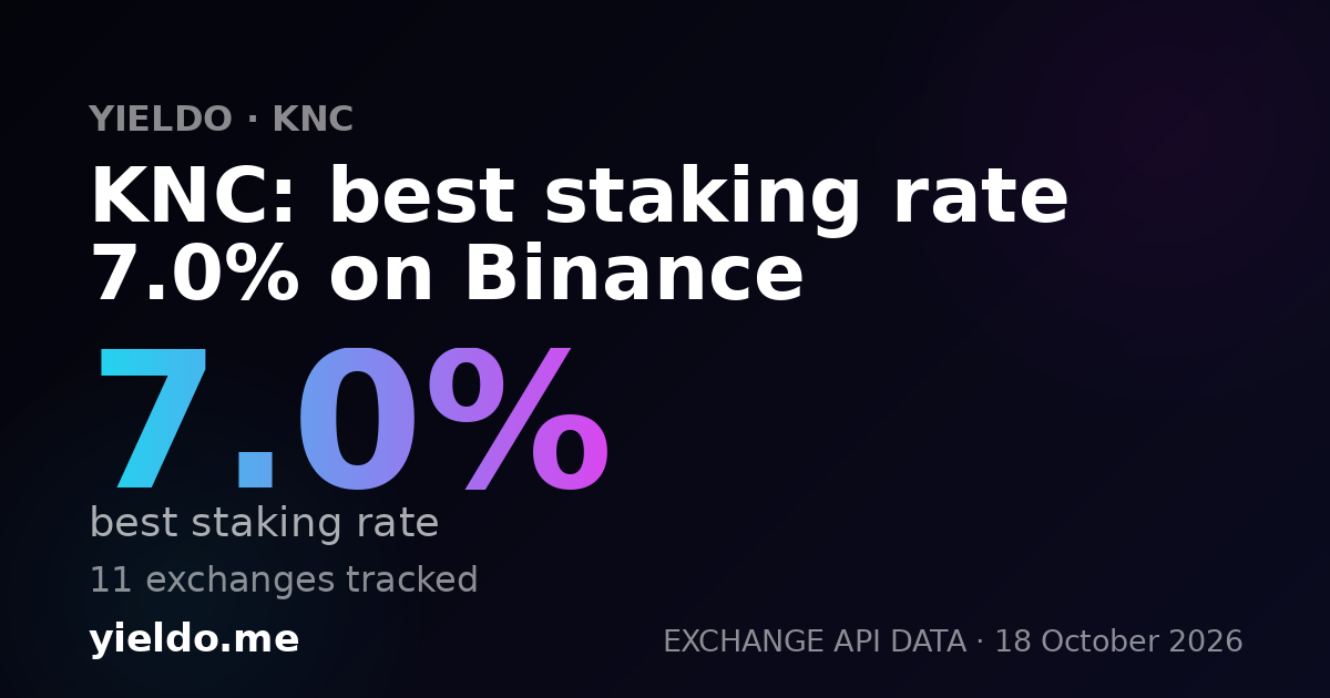 KNC: best staking rate 7.0% on Binance