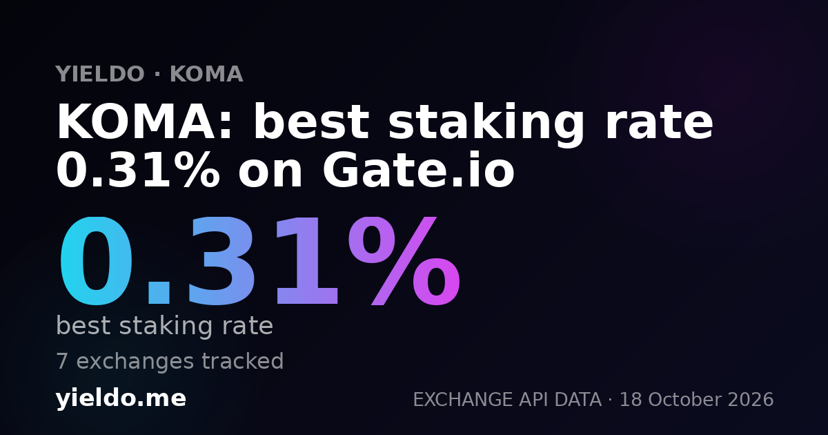 KOMA: best staking rate 0.29% on Gate.io
