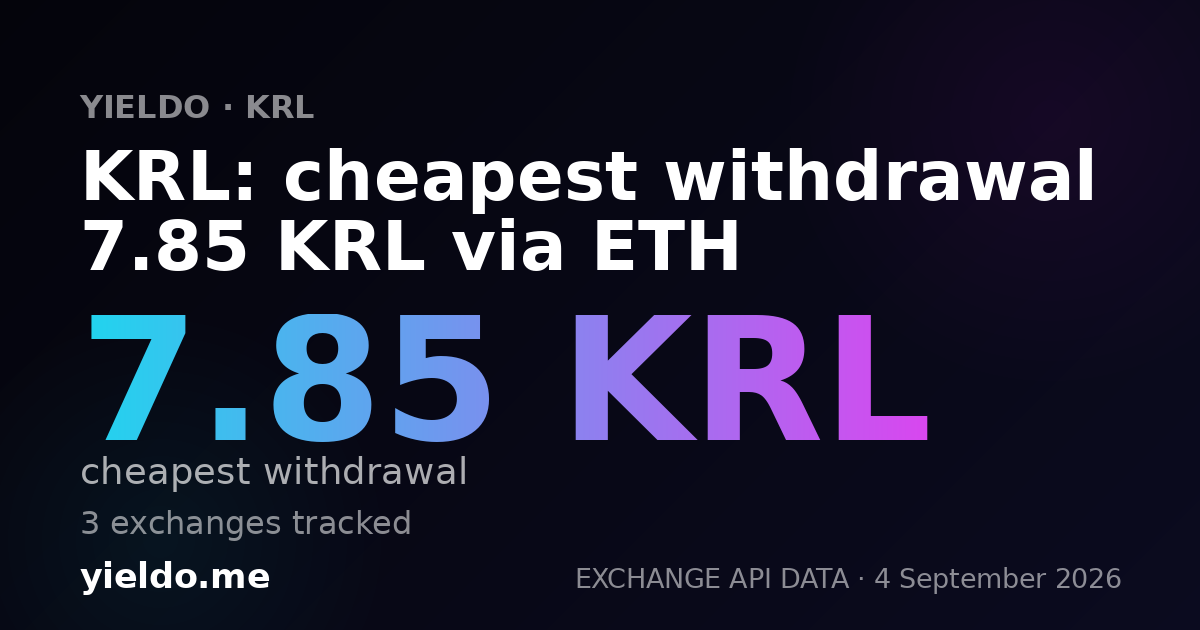 KRL: cheapest withdrawal 7.85 KRL via ETH
