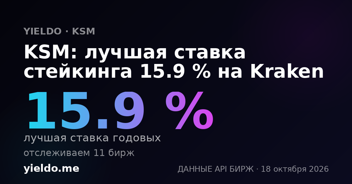 KSM: лучшая ставка стейкинга 15.9 % на Kraken