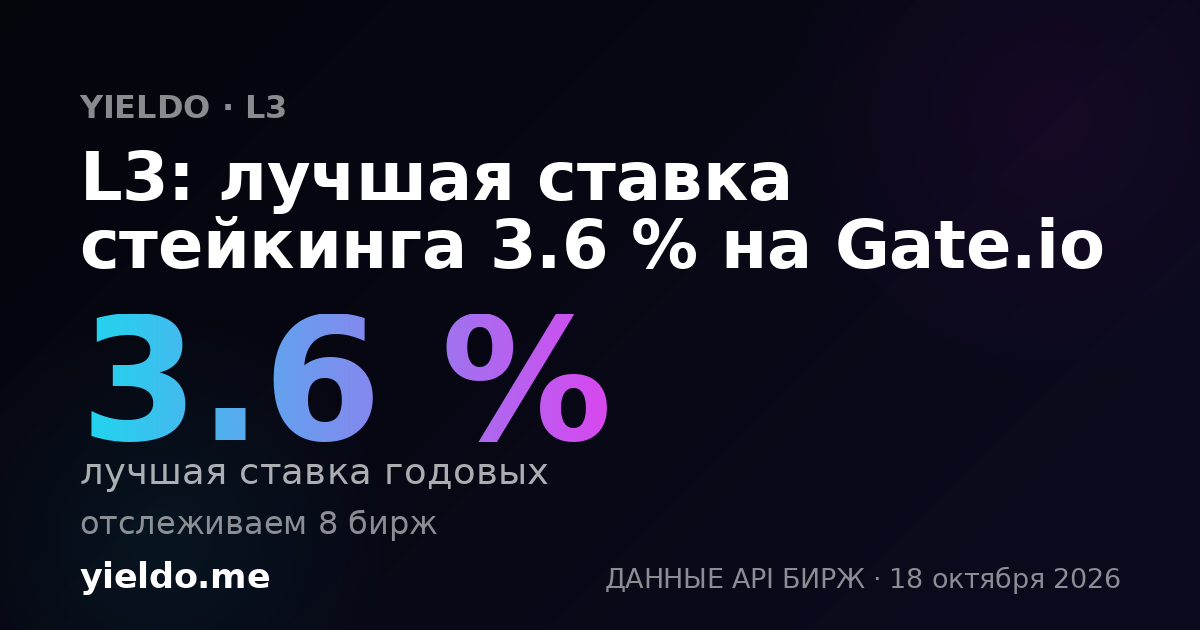 L3: лучшая ставка стейкинга 3.6 % на Gate.io