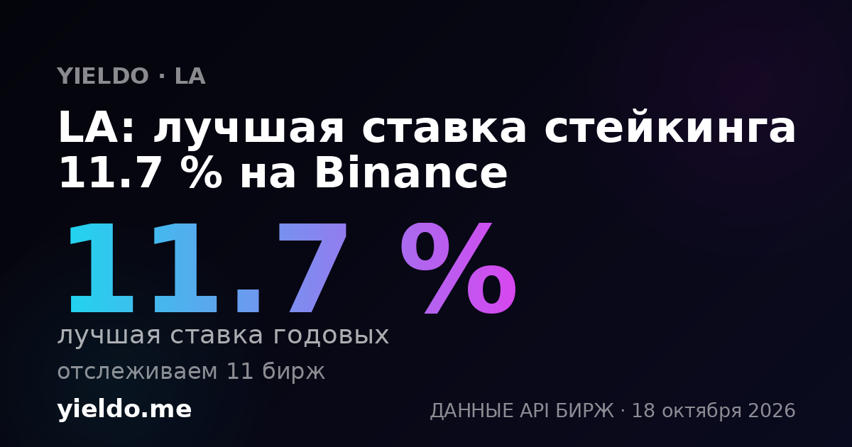 LA: лучшая ставка стейкинга 11.7 % на Binance