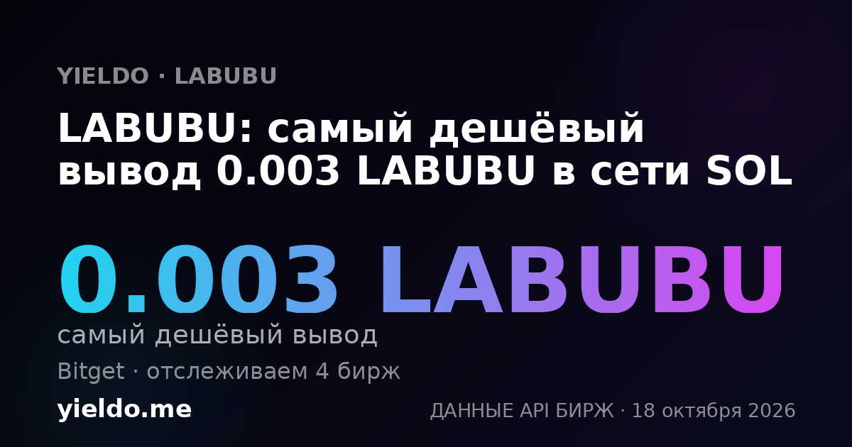 LABUBU: самый дешёвый вывод 0.003 LABUBU в сети SOL