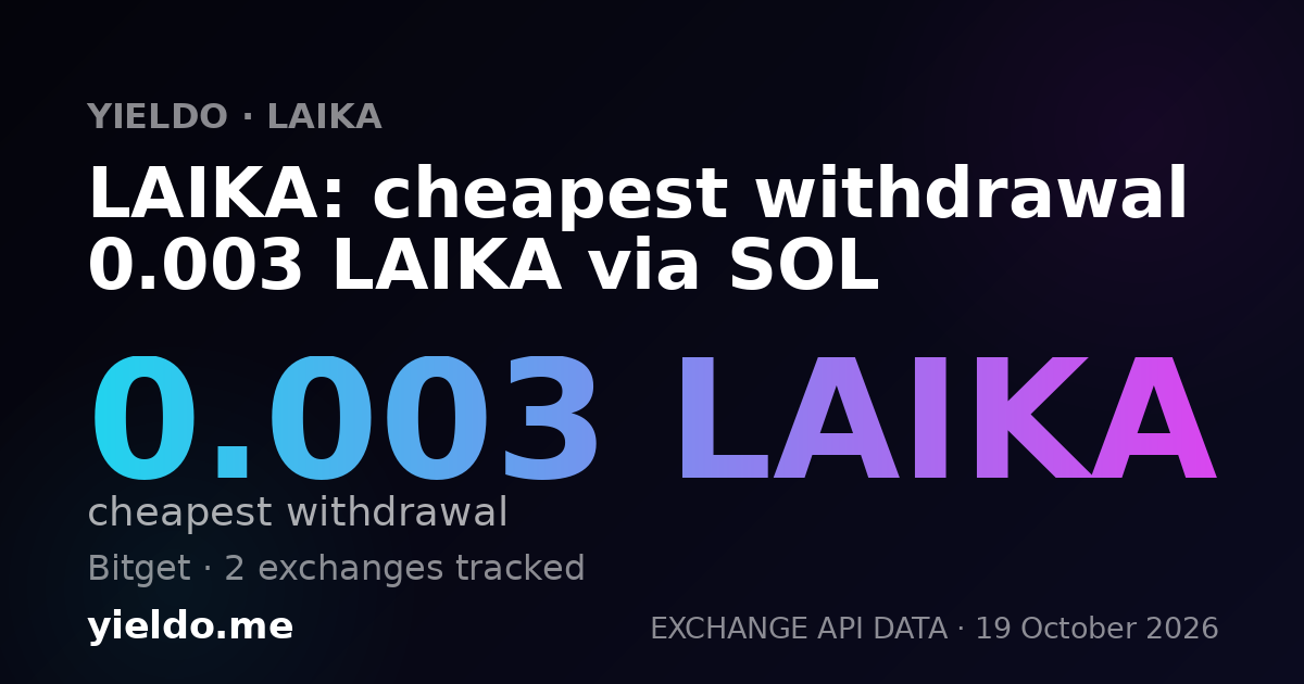 LAIKA: cheapest withdrawal 0.003 LAIKA via SOL