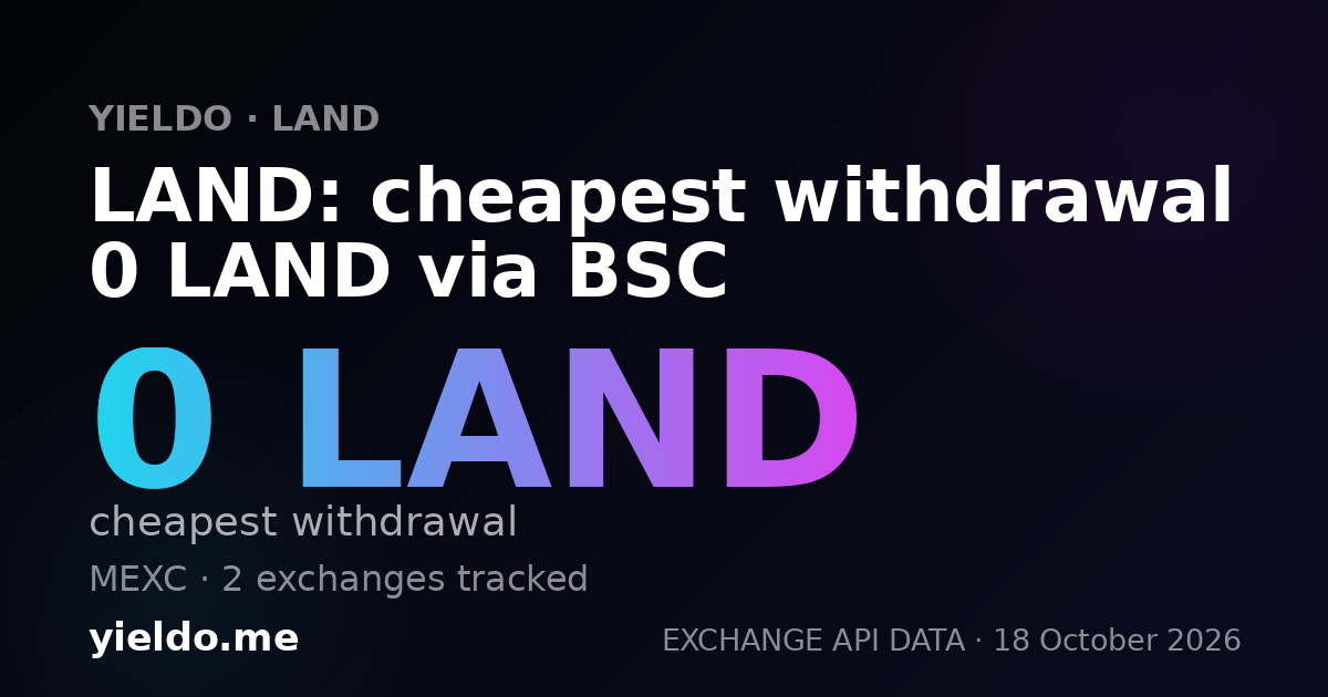 LAND: cheapest withdrawal 0 LAND via BSC