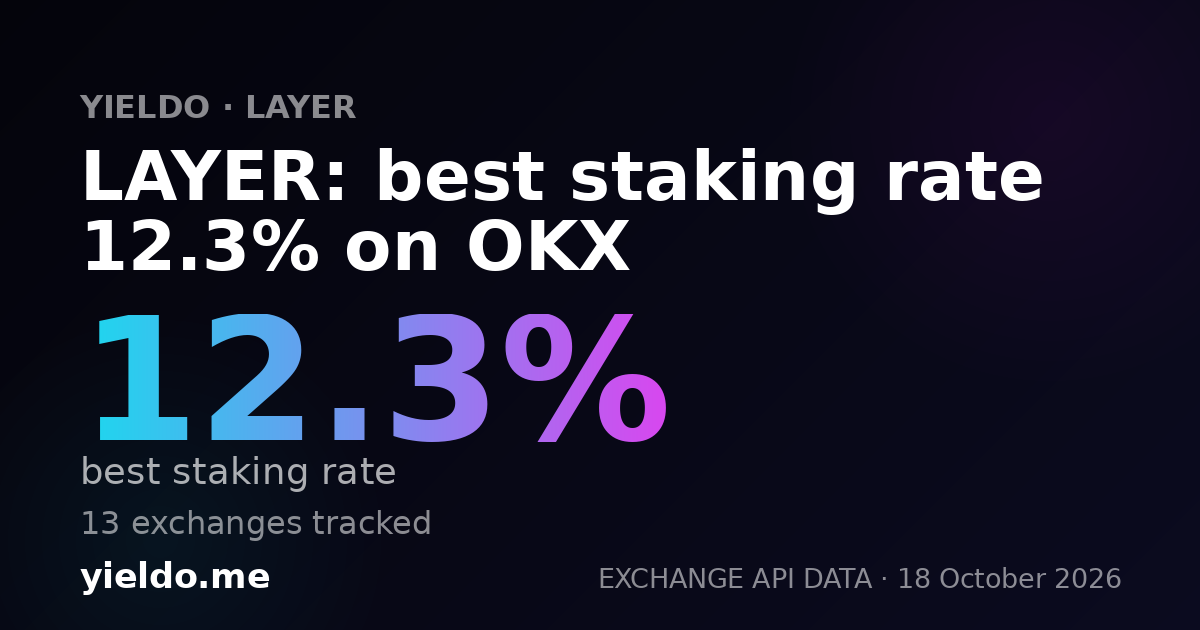 LAYER: best staking rate 12.3% on OKX