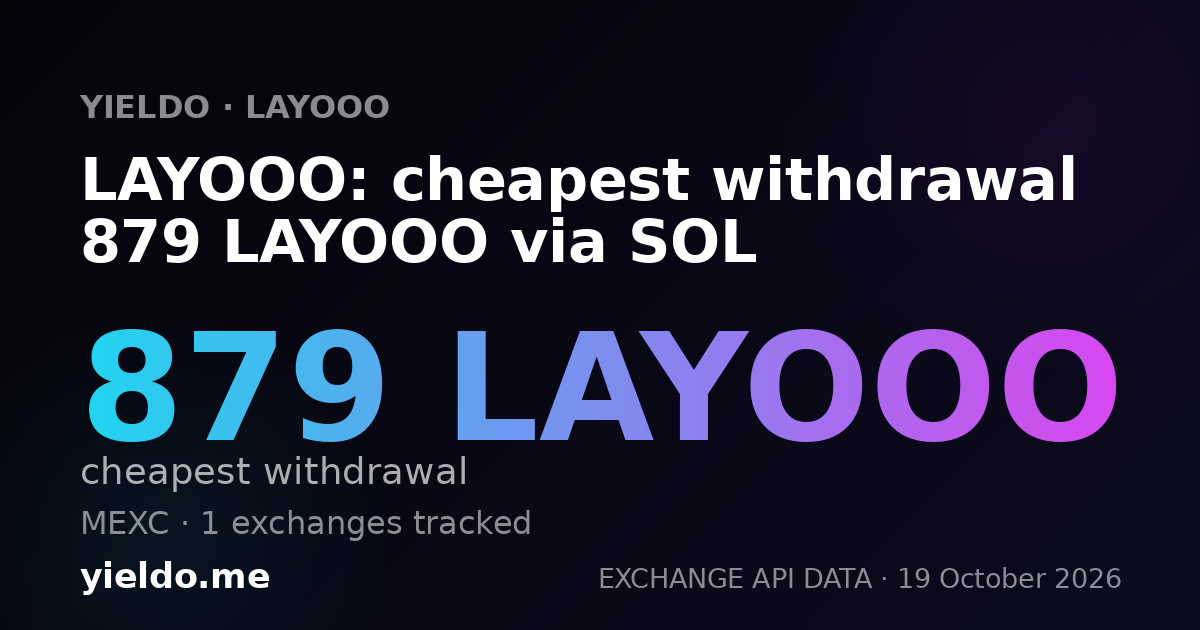 LAYOOO: cheapest withdrawal 879 LAYOOO via SOL